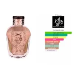 Perfume Árabe Watani Noir Al Wataniah Eau de Parfum, 100 ml